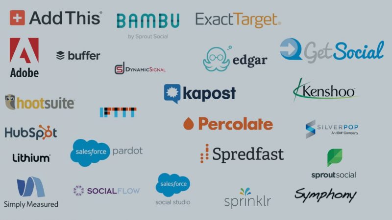 Read article: The Big List of Bitly Integrations