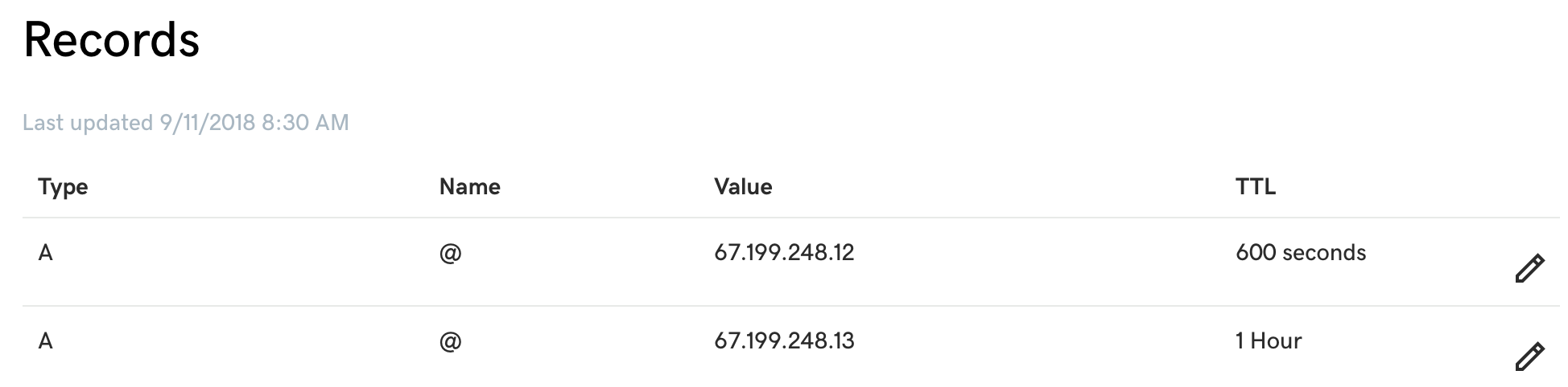 How to Add a Custom Domain in Bitly: Step 6