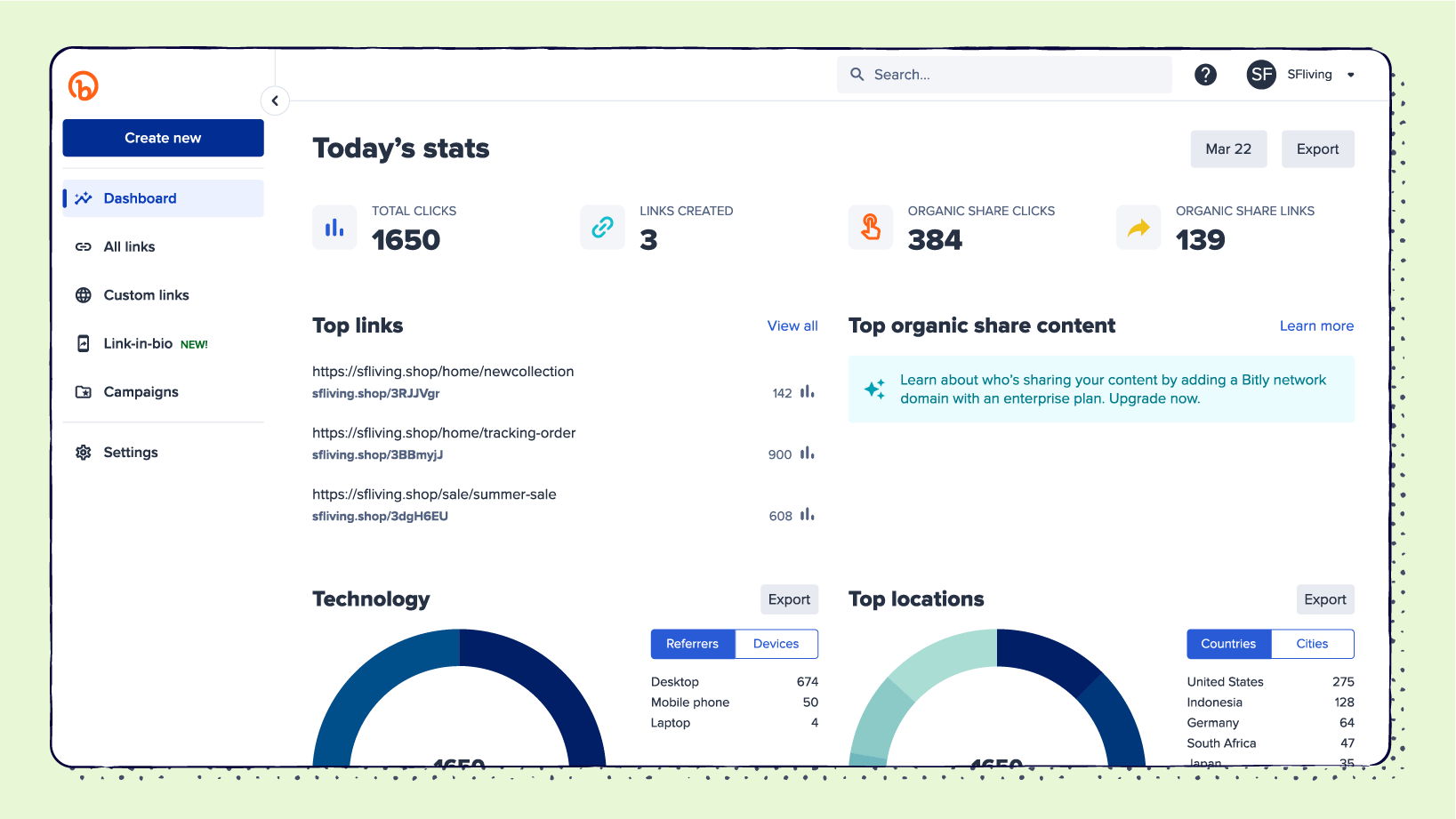 Graphic showing the new user interface of the Bitly Connections Platform