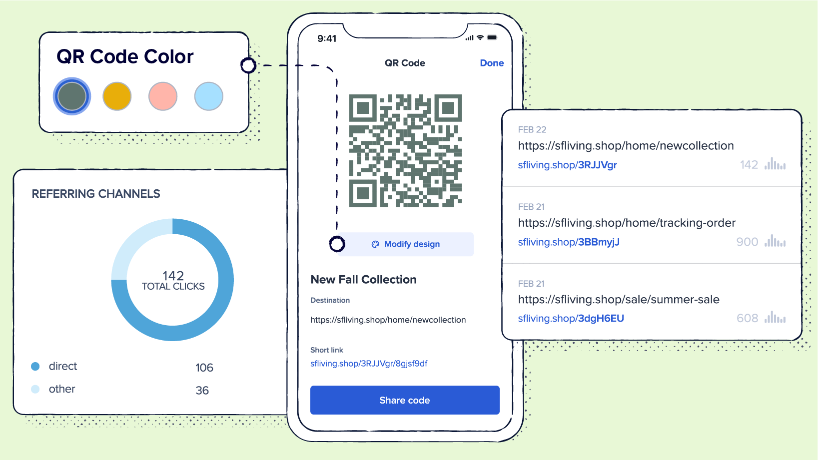 Graphic showing link management, QR Code performance tracking, and QR Code customization in the Bitly mobile app.
