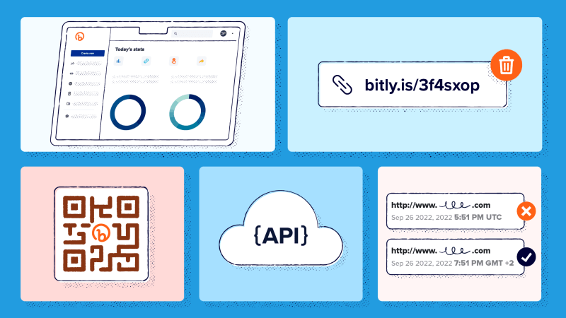 Image shows Bitly Connections Platform, a shortened link, a QR Code, a cloud with the word API, and the option to delete a link