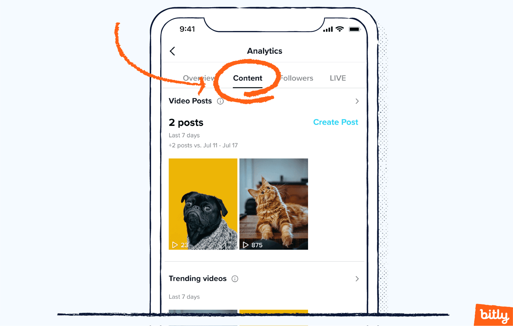 An orange arrow pointing to the circled word content on the analytics page of a TikTok account.