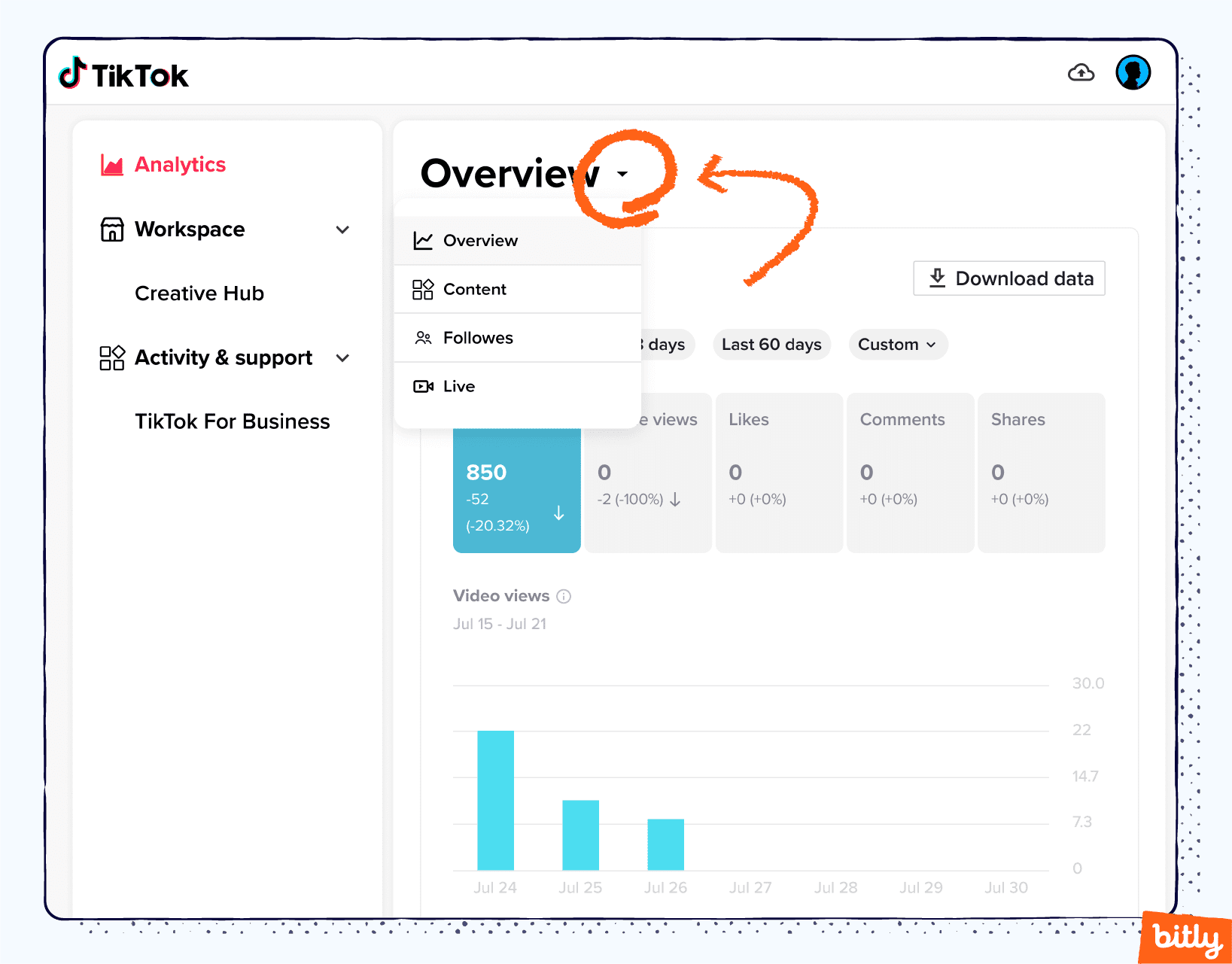 A TikTok account's analytics overview with an orange arrow pointing to the small triangle next to the word overview.