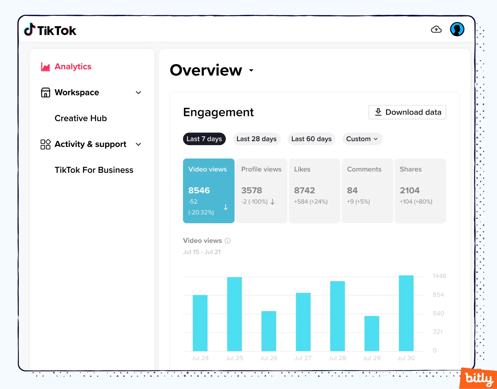 Tiktok Analytics Track Analyze And Trend