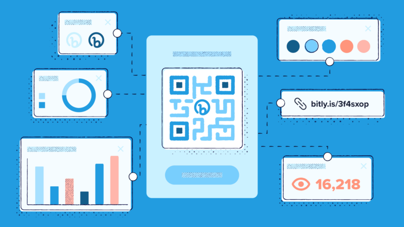 The Bitly logo at the center of a QR Code surrounded by graphs and links.