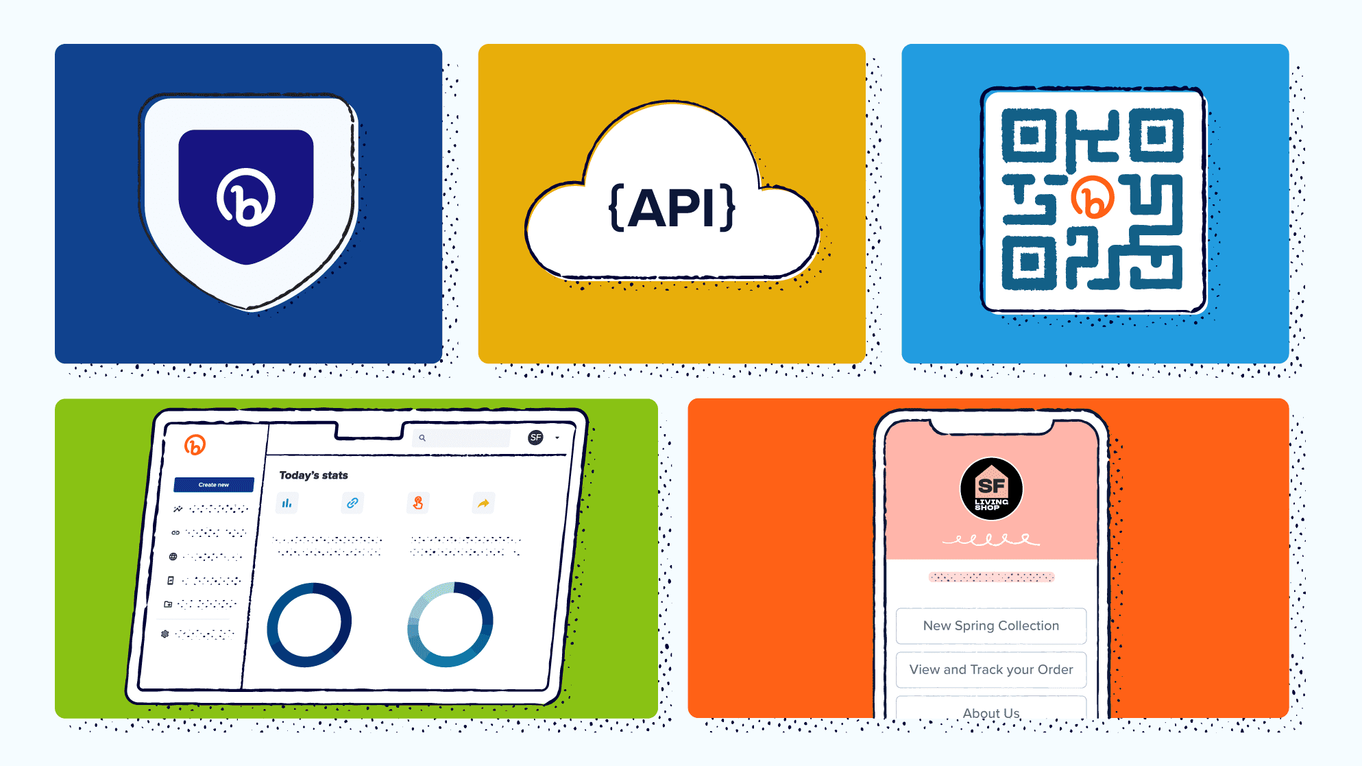 A collage of images including the Bitly logo, the Word API in a cloud, a QR Code, the Bitly Dashboard, and a smartphone.