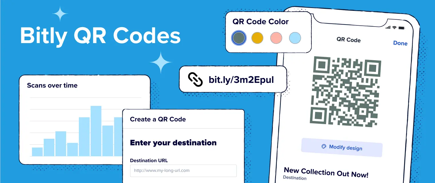The words QR Codes next to examples of the QR Code functionality in Bitly.