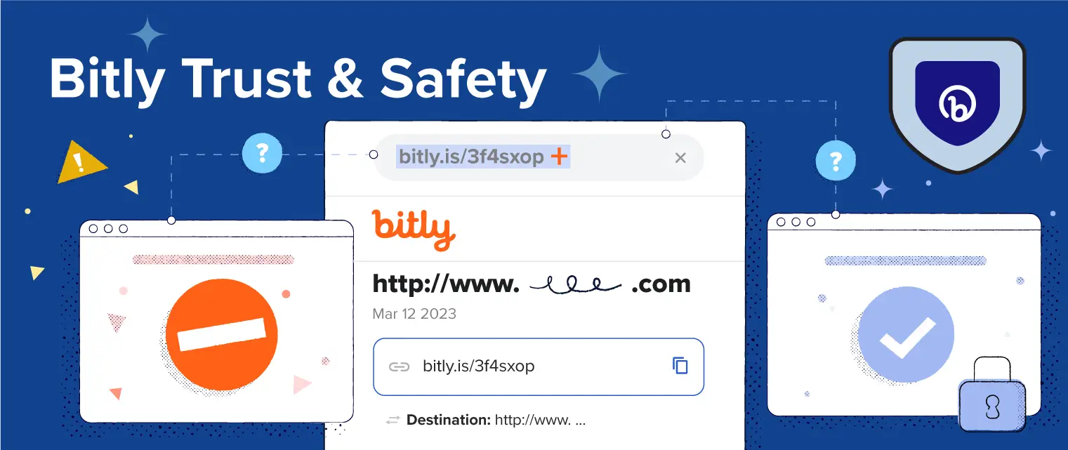 A depiction of how the Trust & Safety process at Bitly can discover dangerous links.