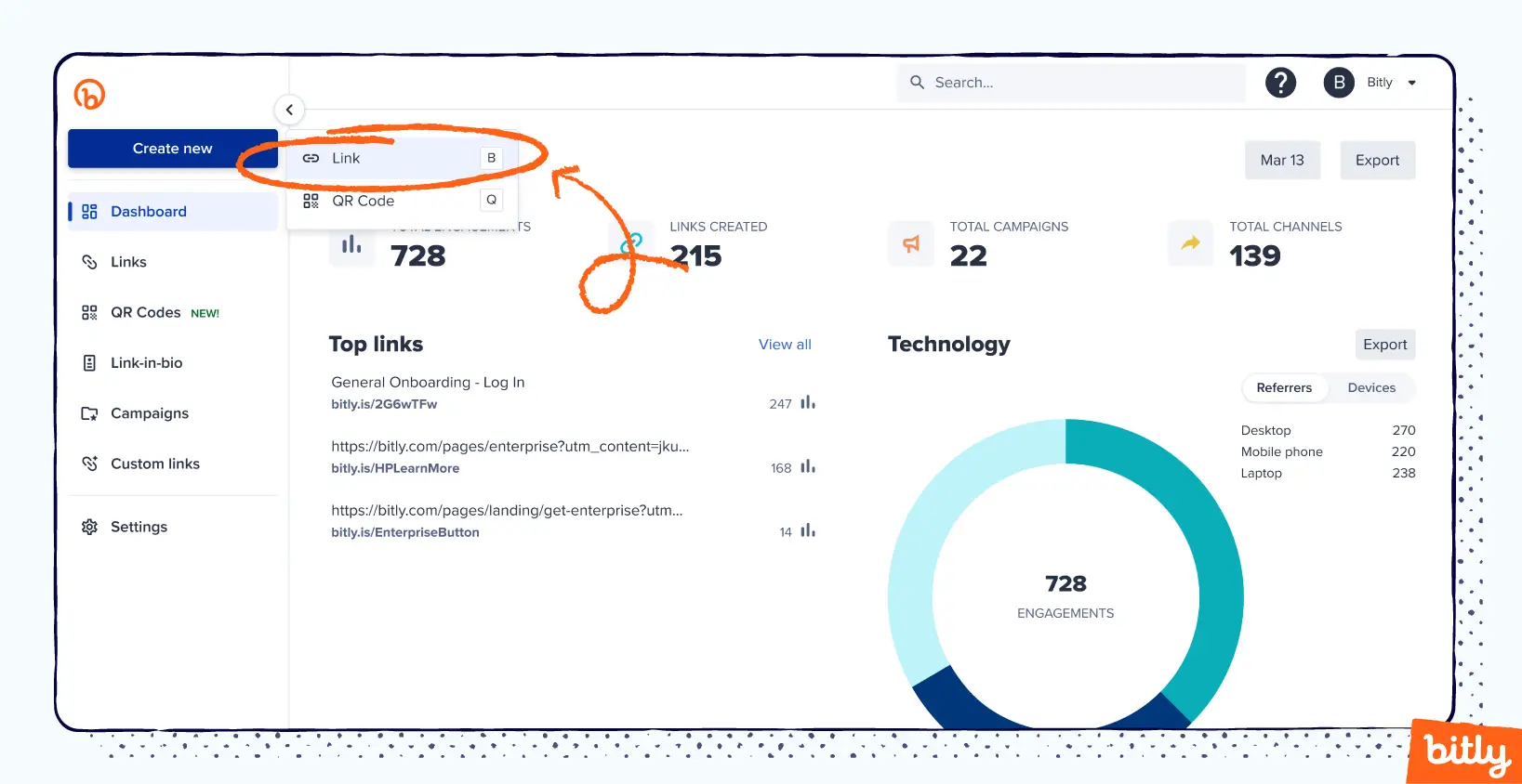 The Bitly Dashboard indicating how a user can create a link.