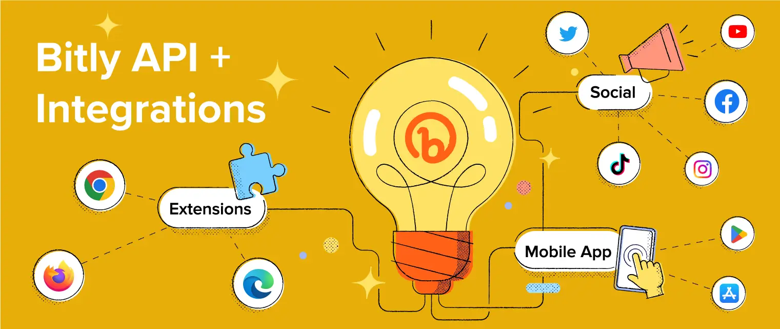 A lightbulb extending out to different ways the Bitly API and integrations can be used.