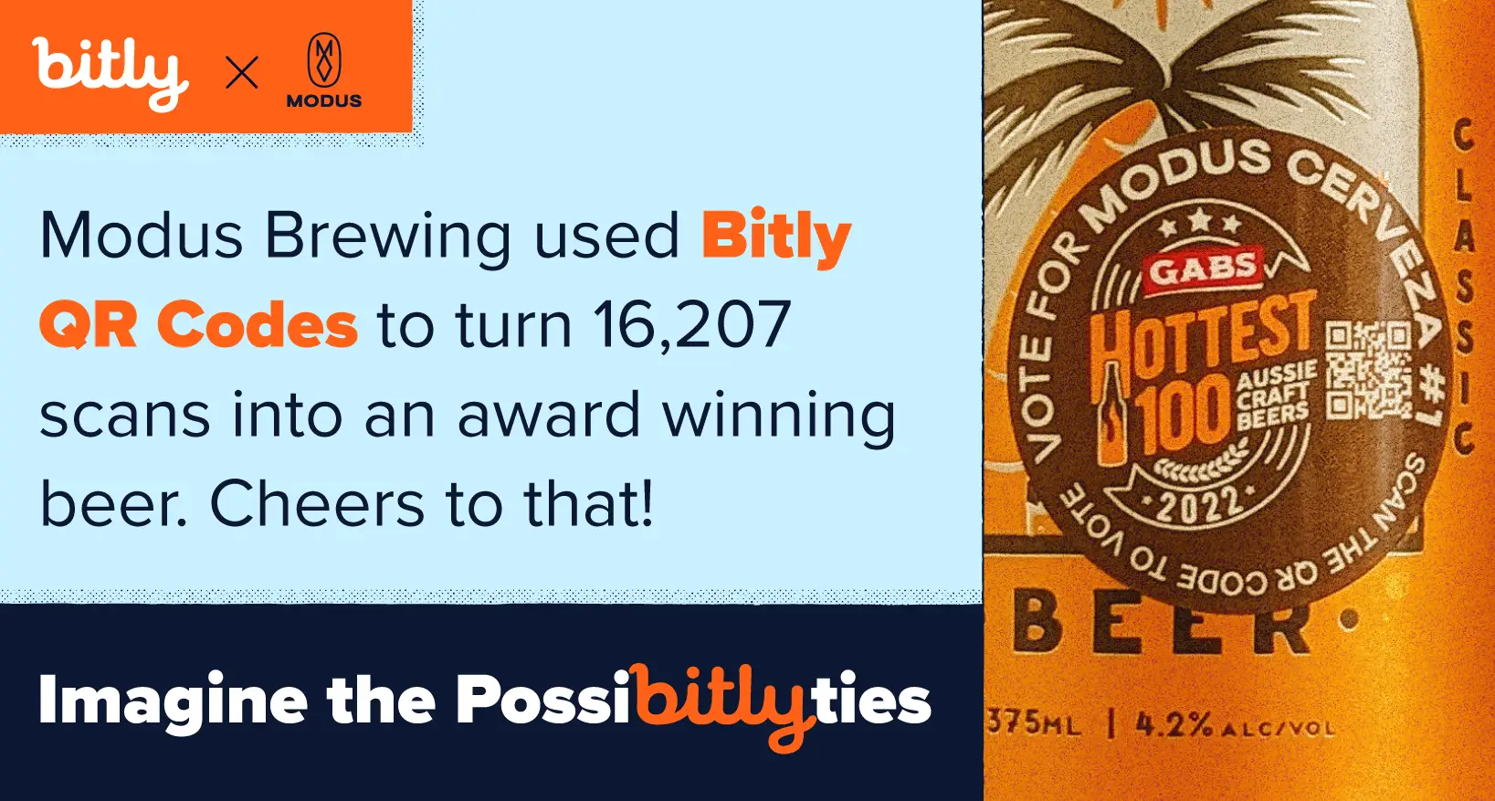 A description of Modus Brewing's success with Bitly QR Codes.