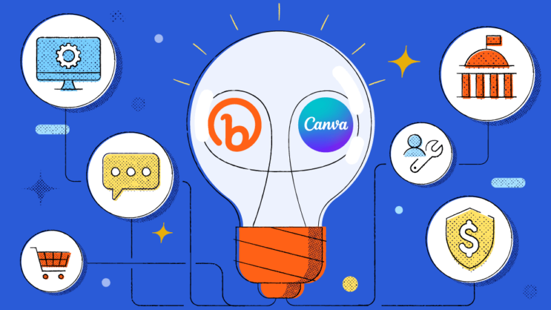 Lightbulb with bitly and canva logos inside and graphics surrounding it showing the collaborative possibilities