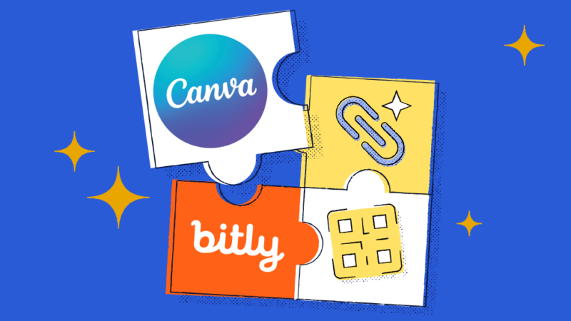 Four puzzle pieces connecting Canva, Bitly, links, and QR Codes.