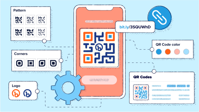 Read article: Why You Should Use QR Codes in Construction