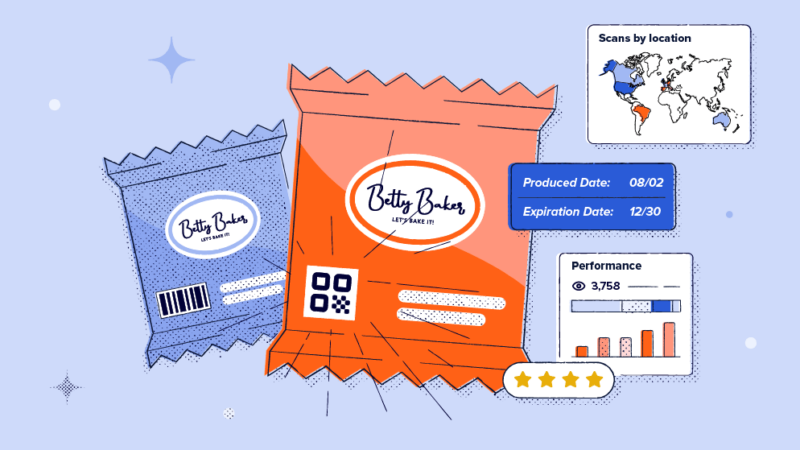 Product packaging highlighting the various functionalities of a 2D Barcode.