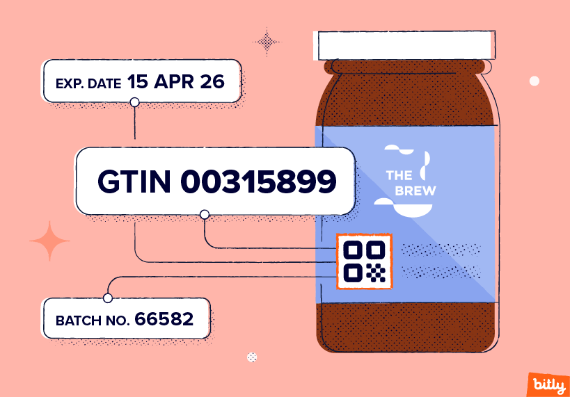 A 2D Barcode on a bottle that contains expiration dates, GTIN, and batch number.