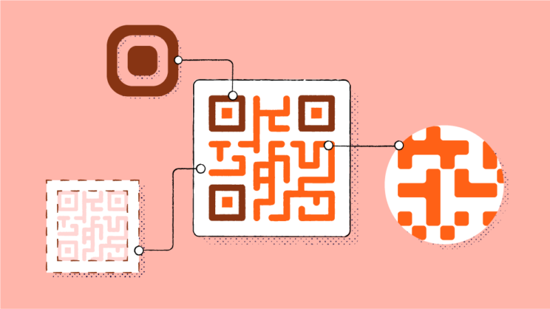 Read article: QR Code Basics Explained: Origin, Anatomy, and Use Cases