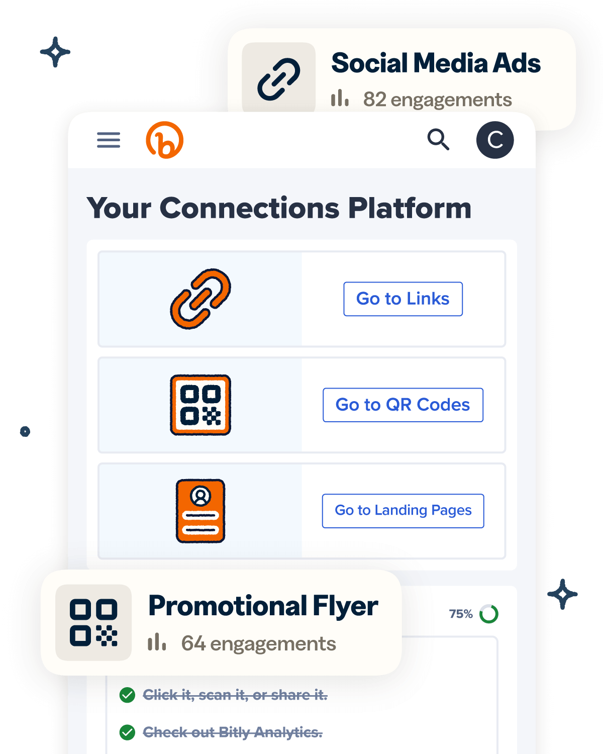 Connection Platform Stats