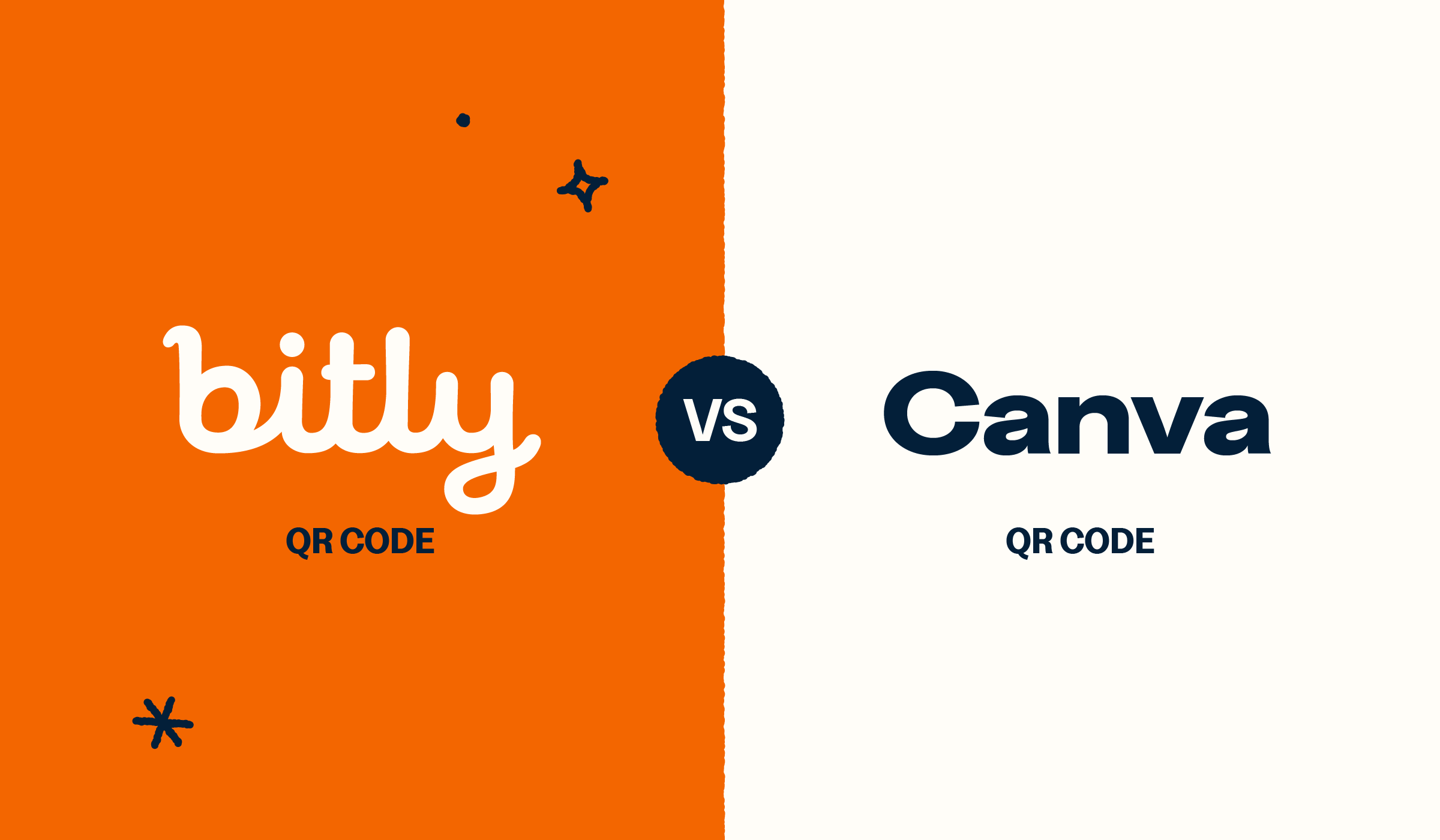 Bitly vs Canva